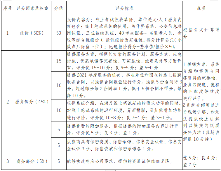 微信截图_20220607162409.png